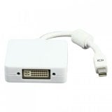 ADAPTORS MINI DISPLAYPORT
